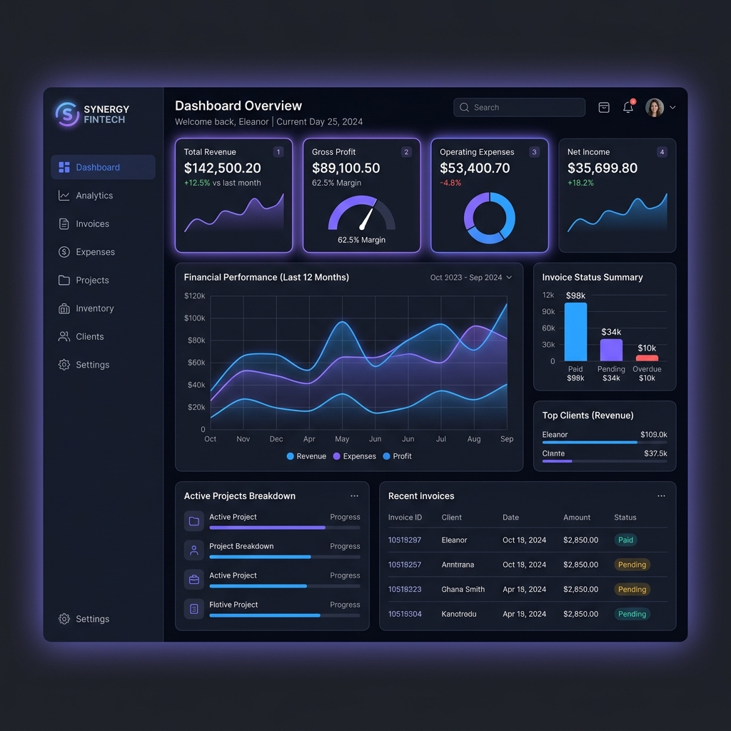 FinMaster Dashboard